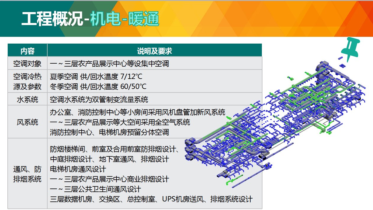 项目暖通.png