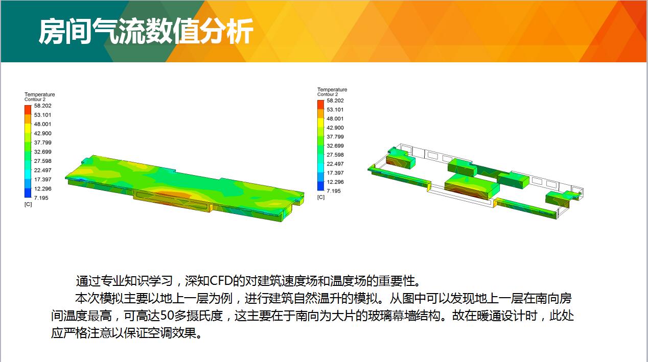 房间气流.jpg