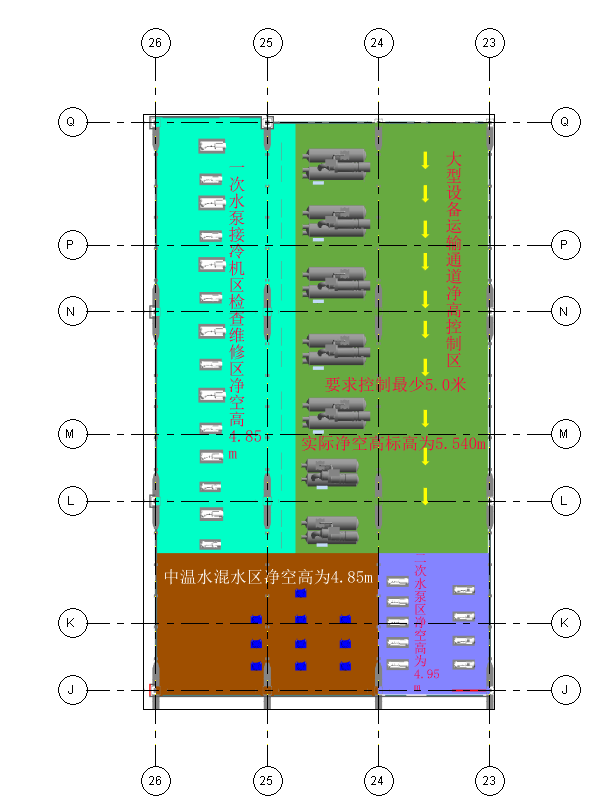 净空高分析图.png