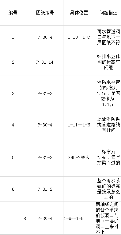 QQ截图20190423195651.png