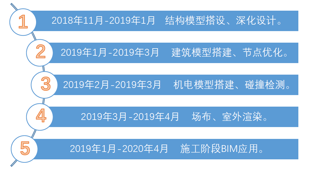 微信截图_20190505092212.png