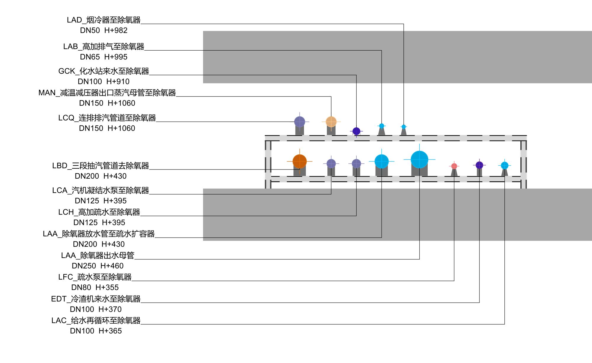 管道立面图.jpg