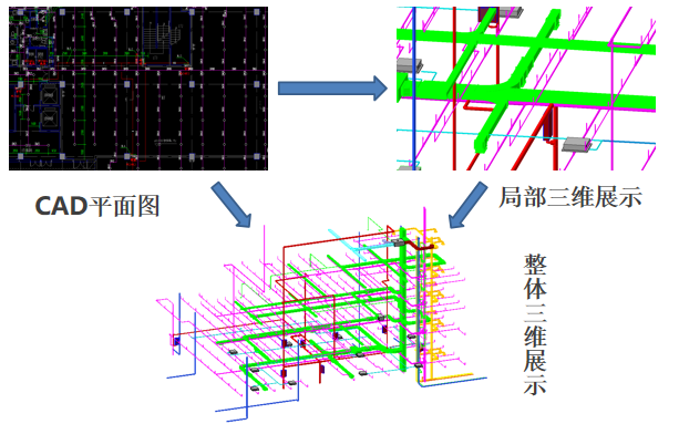 安装专业三维展示图.png