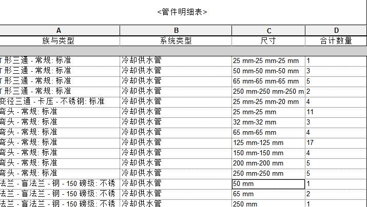 管道管件明细表.jpg