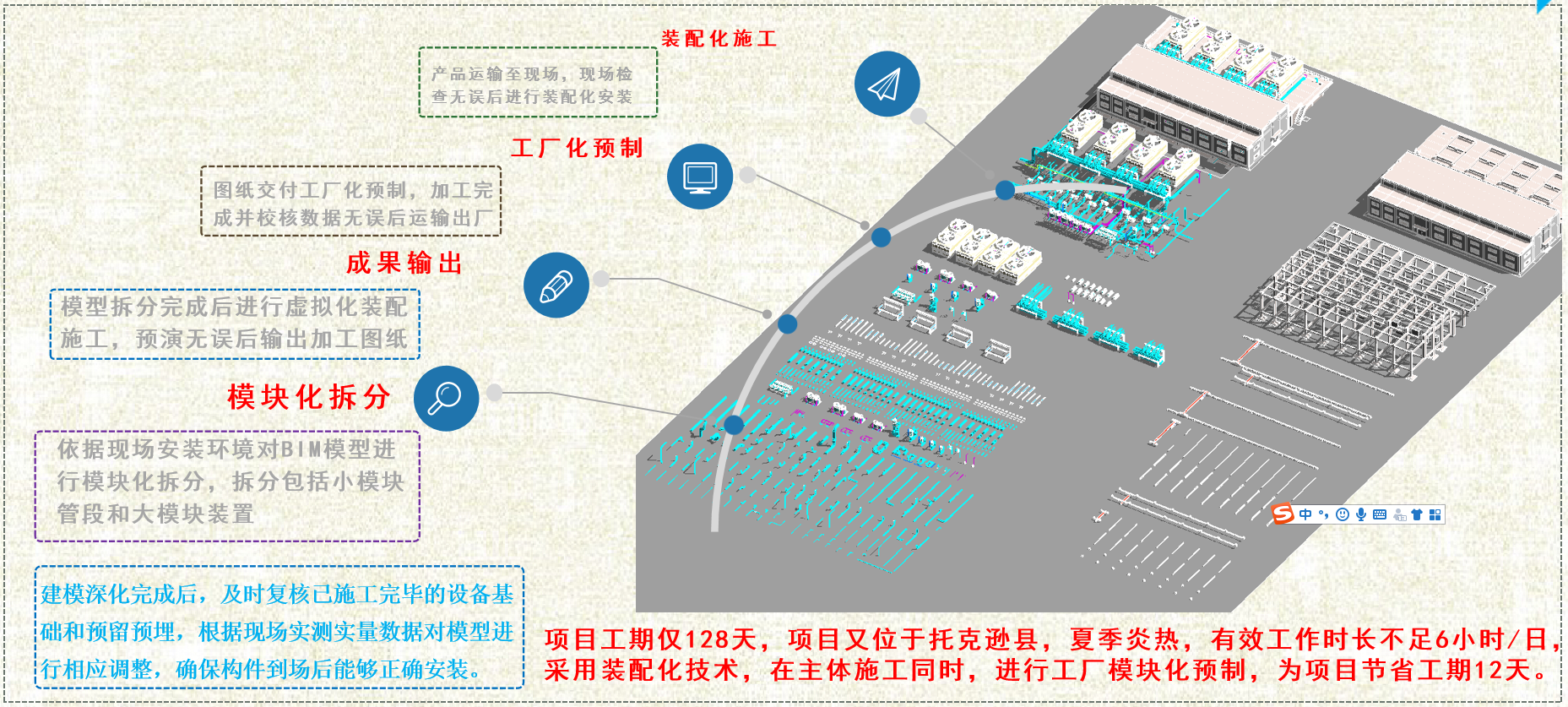 装配化.png