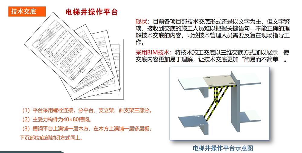 技术交底.jpg