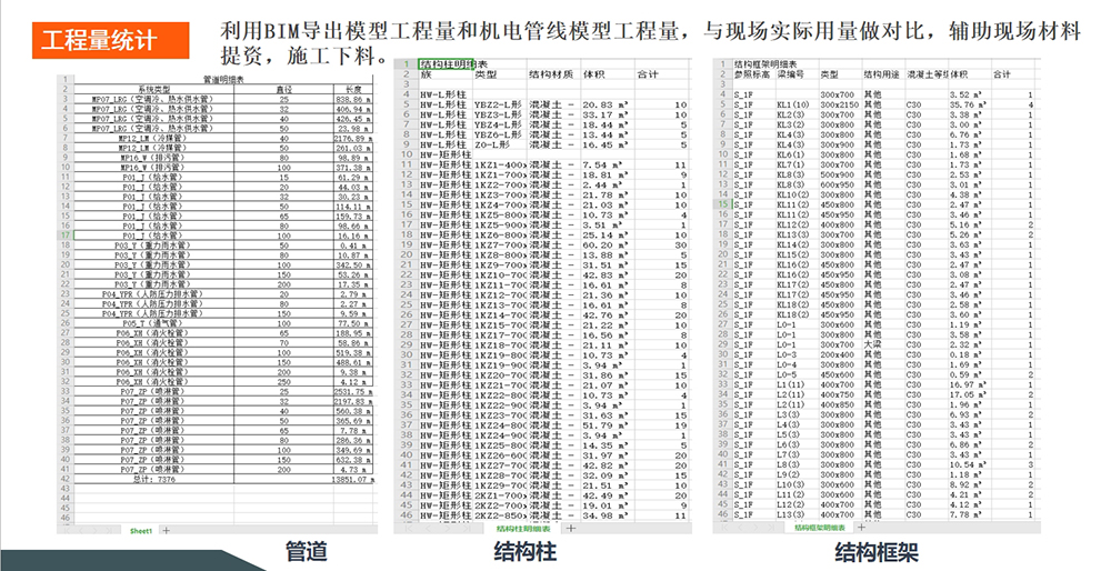 工程量统计.jpg