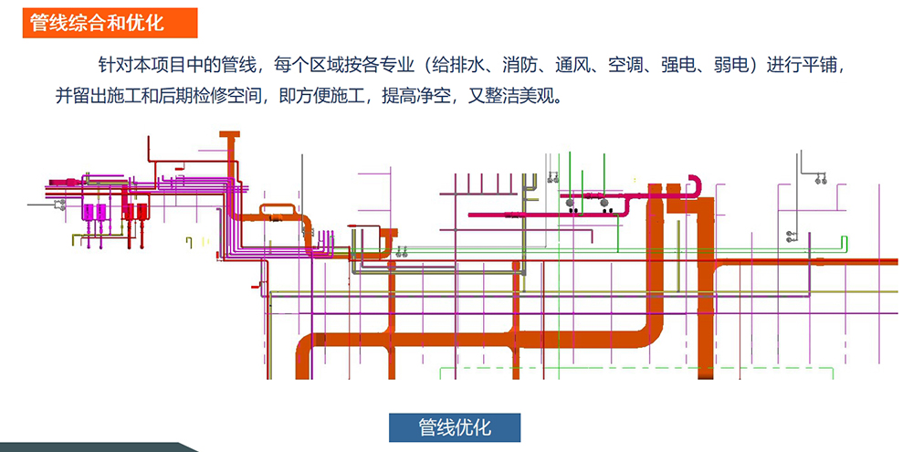 管线综合优化原则1.jpg