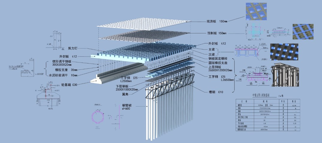 迎曦桥钢便桥爆炸图.jpg