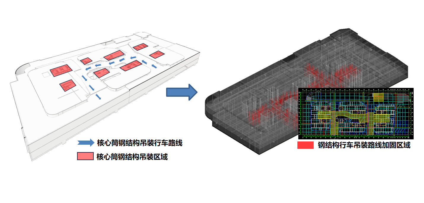 钢结构难点.png