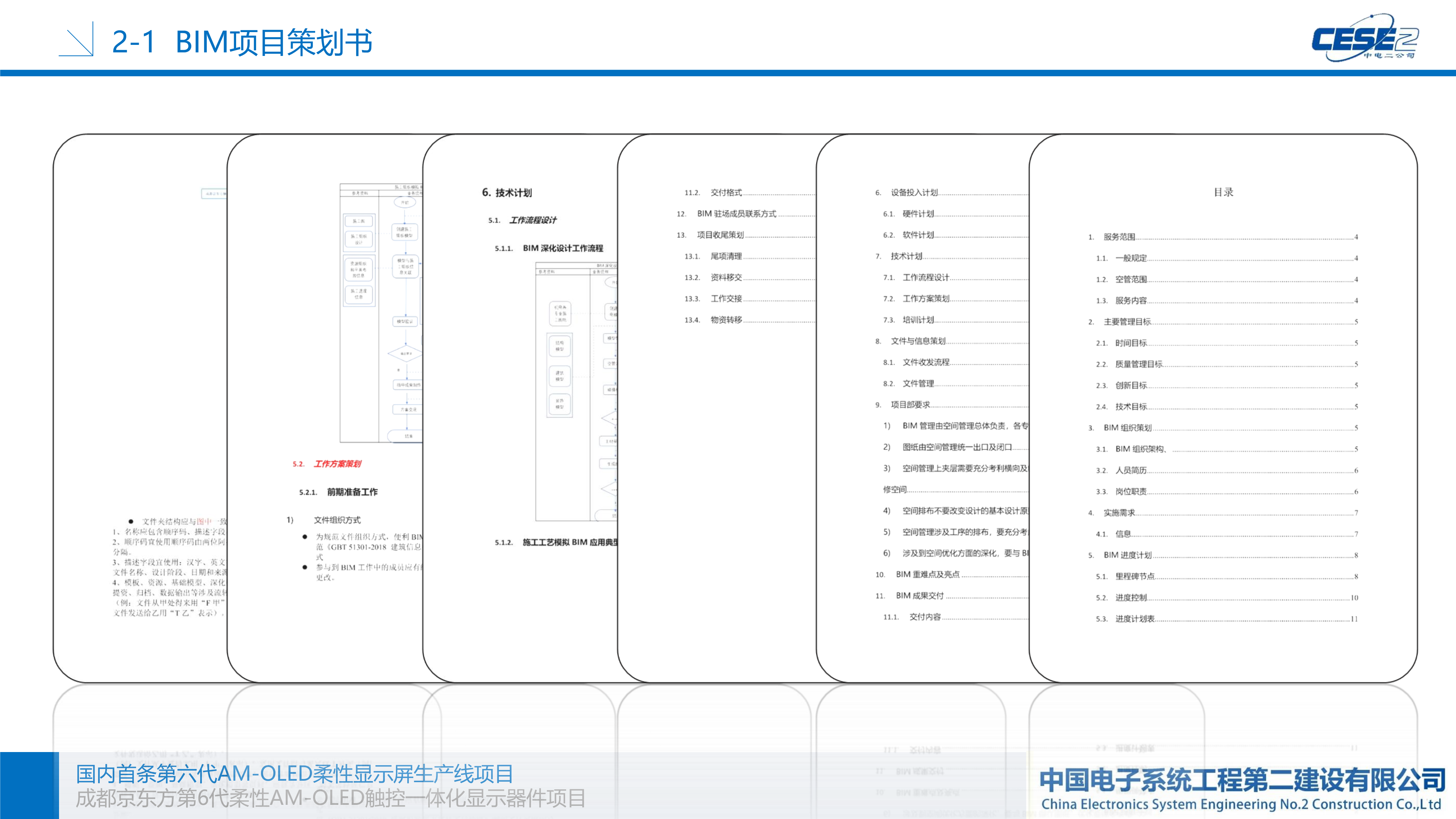 成都京东方触控一体化项目_7_split_1.png