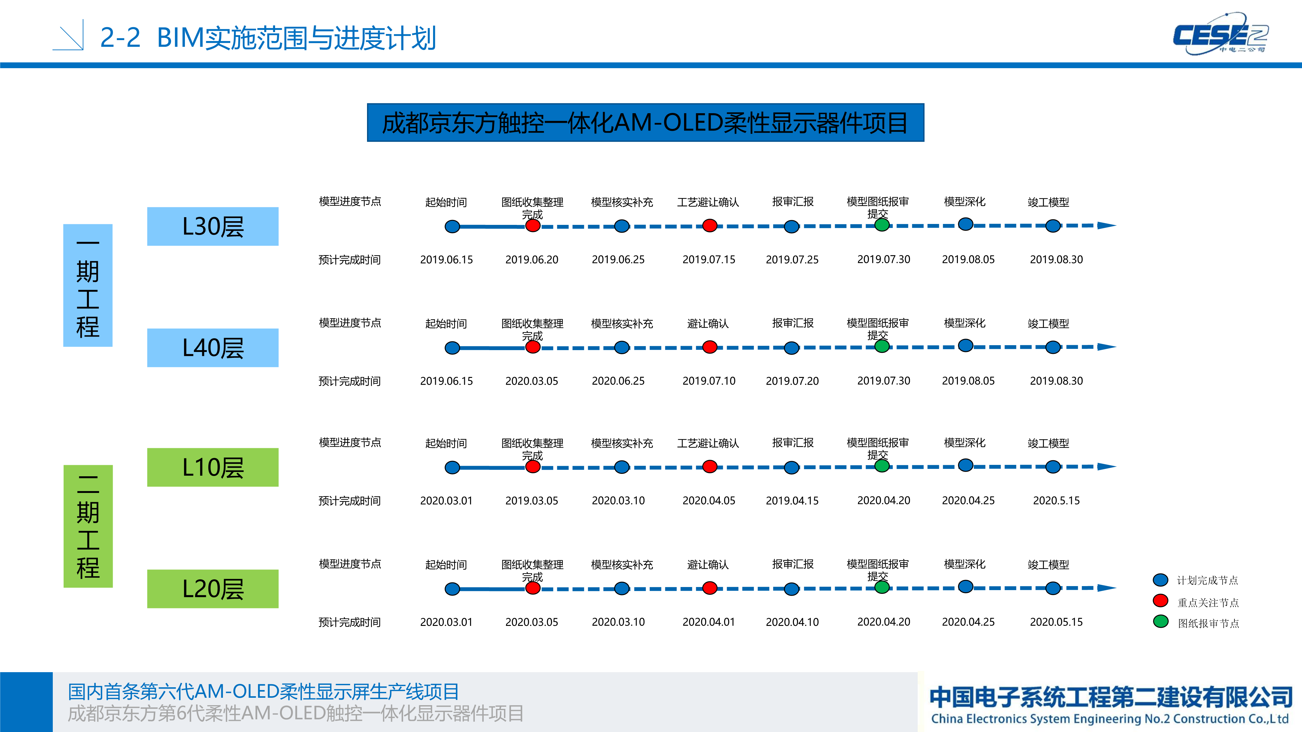 成都京东方触控一体化项目_8_split_1.png