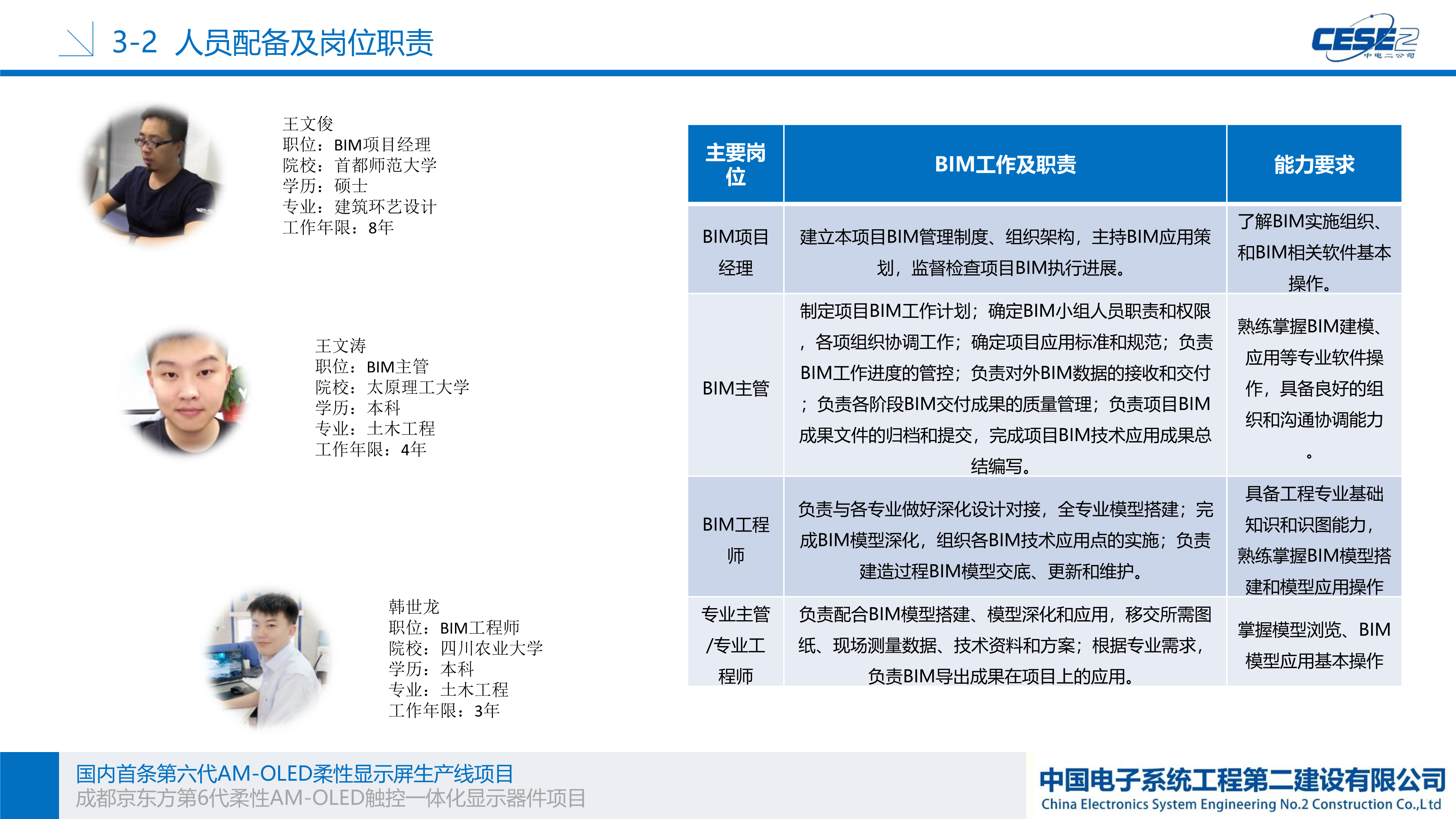 成都京东方触控一体化项目_11_split_1.png