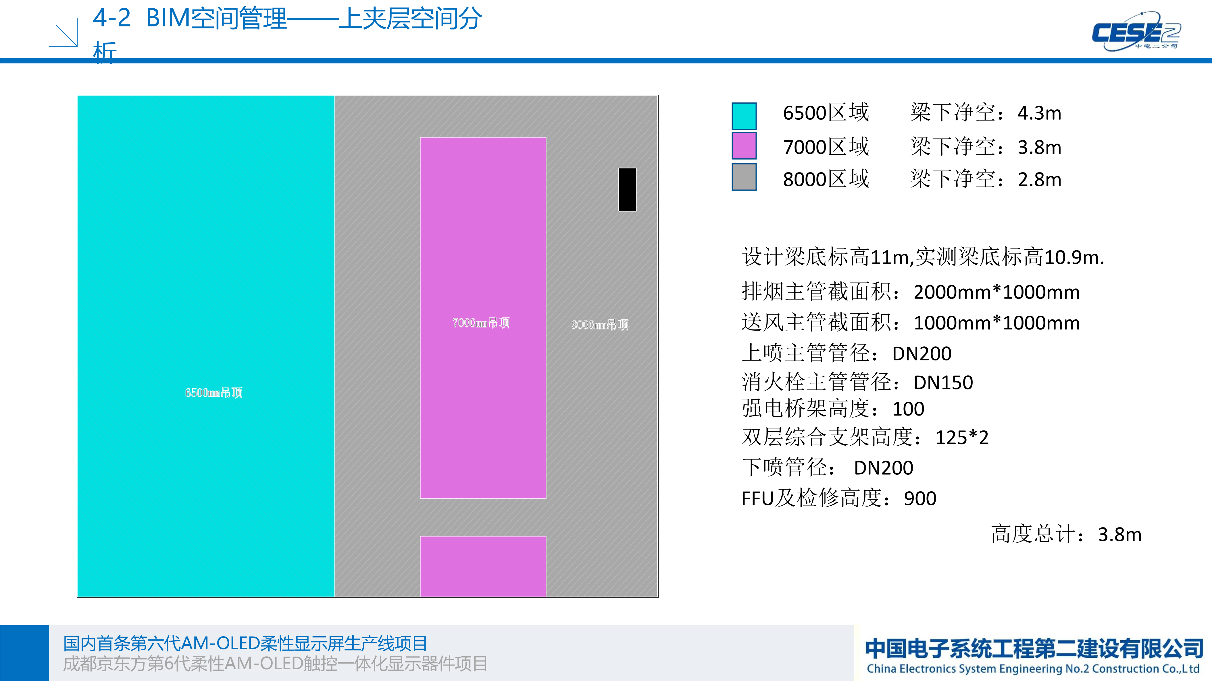 成都京东方触控一体化项目_17_split_1.png