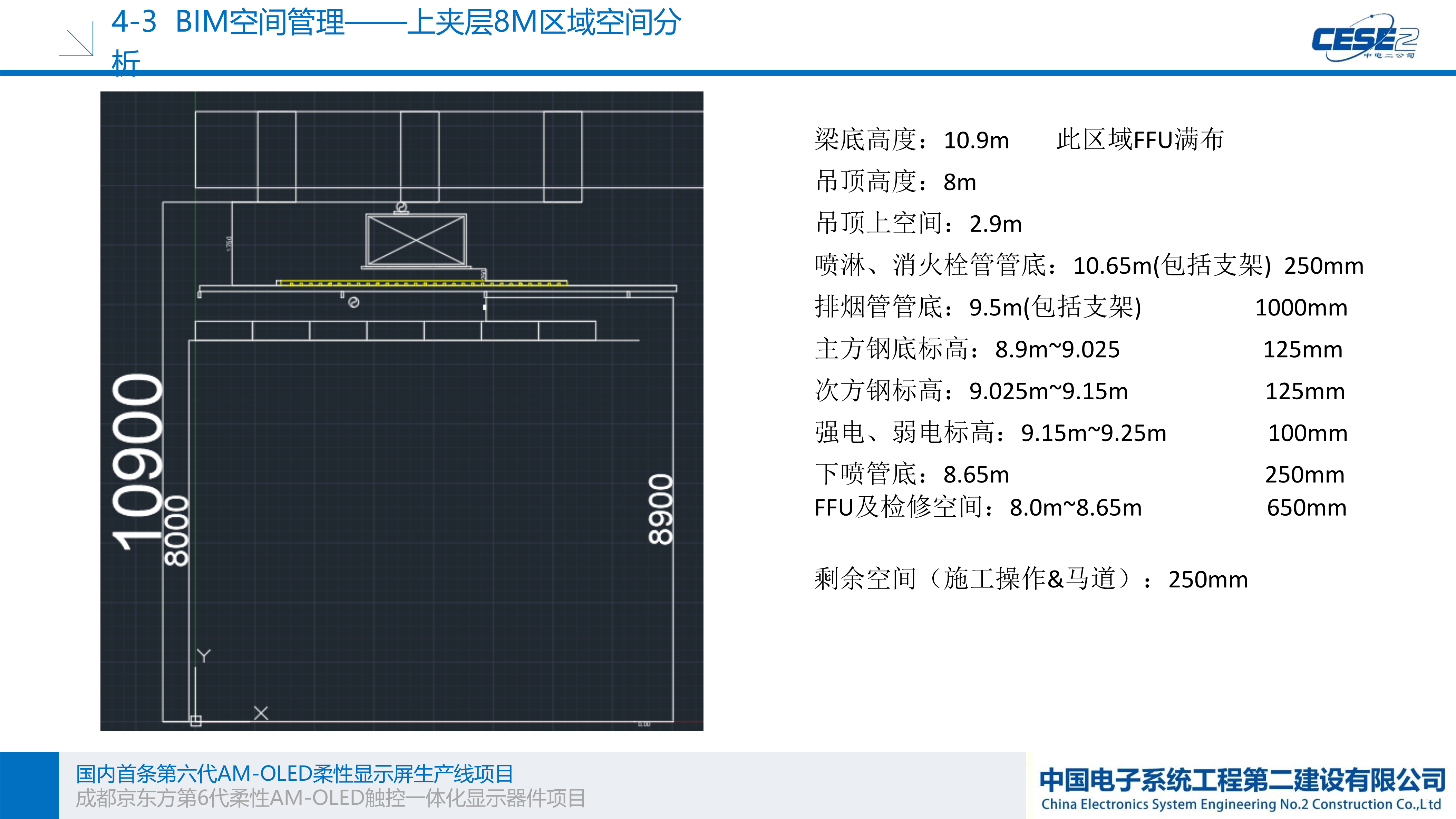 成都京东方触控一体化项目_18_split_1.png