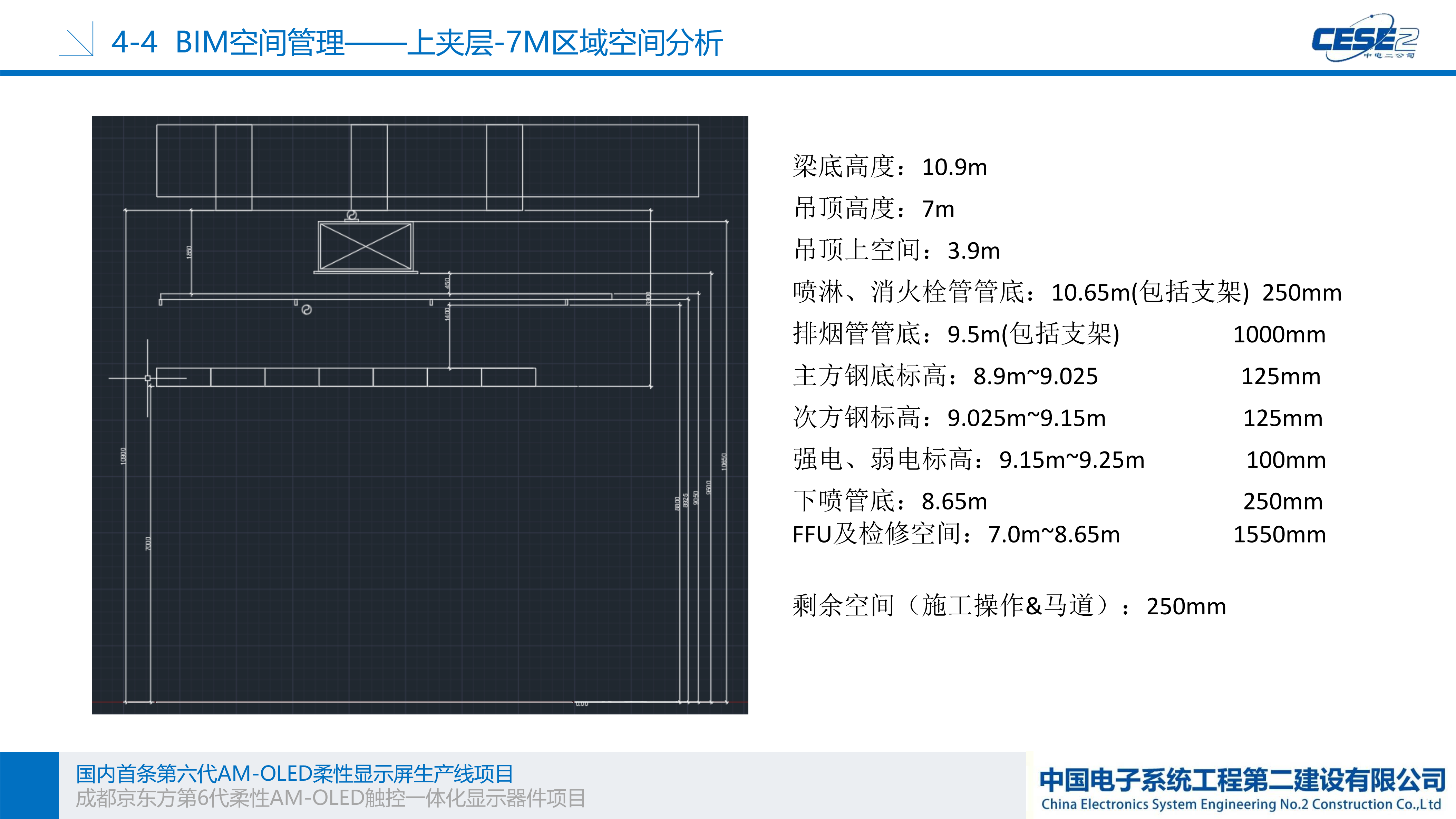 成都京东方触控一体化项目_19_split_1.png