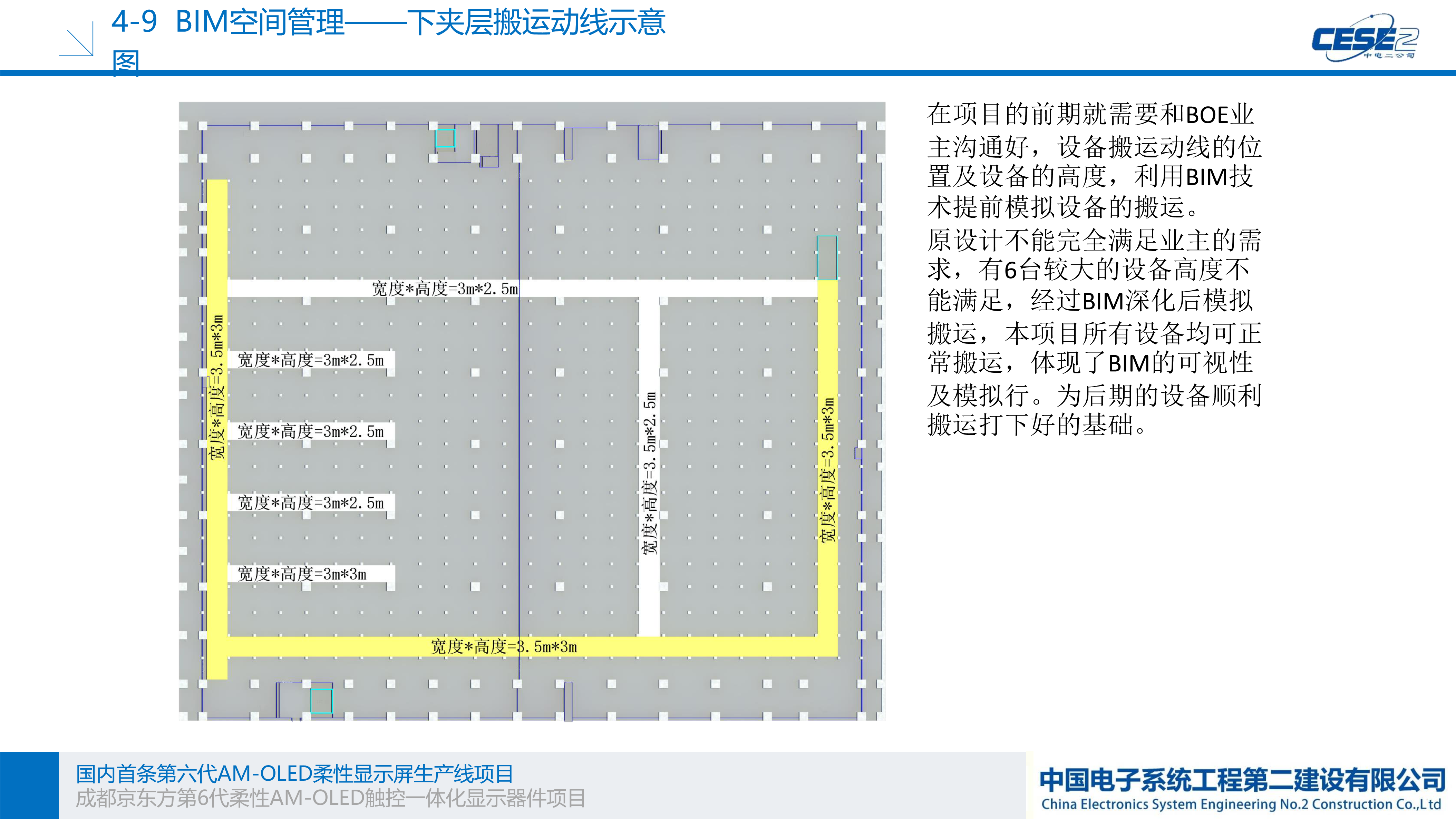 成都京东方触控一体化项目_24_split_1.png