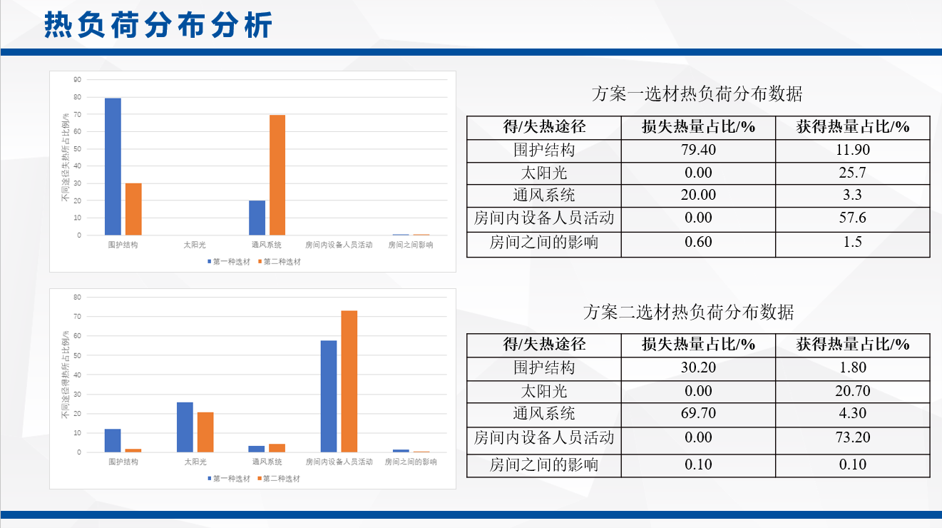 图7.png