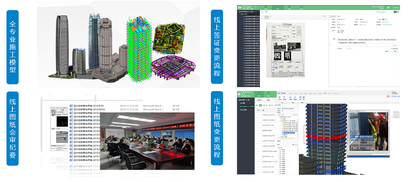 1651824179262039004.png 多方协同.png