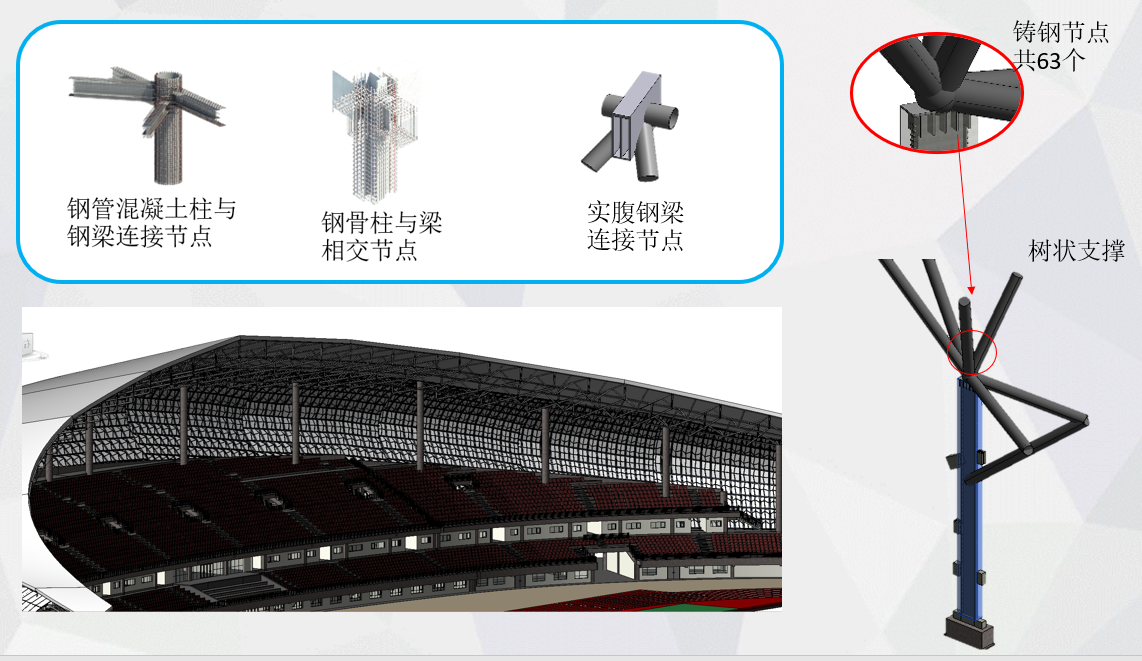 1652069690668011280.png QQ截图20220508164604.png