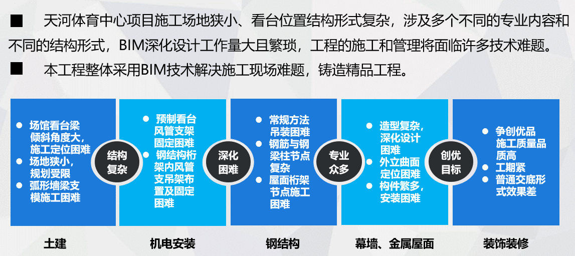 1652071783599061172.png QQ截图20220508163508.png