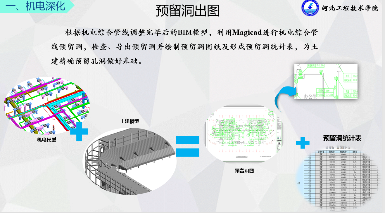 1652072559156074212.png QQ截图20220508174943.png