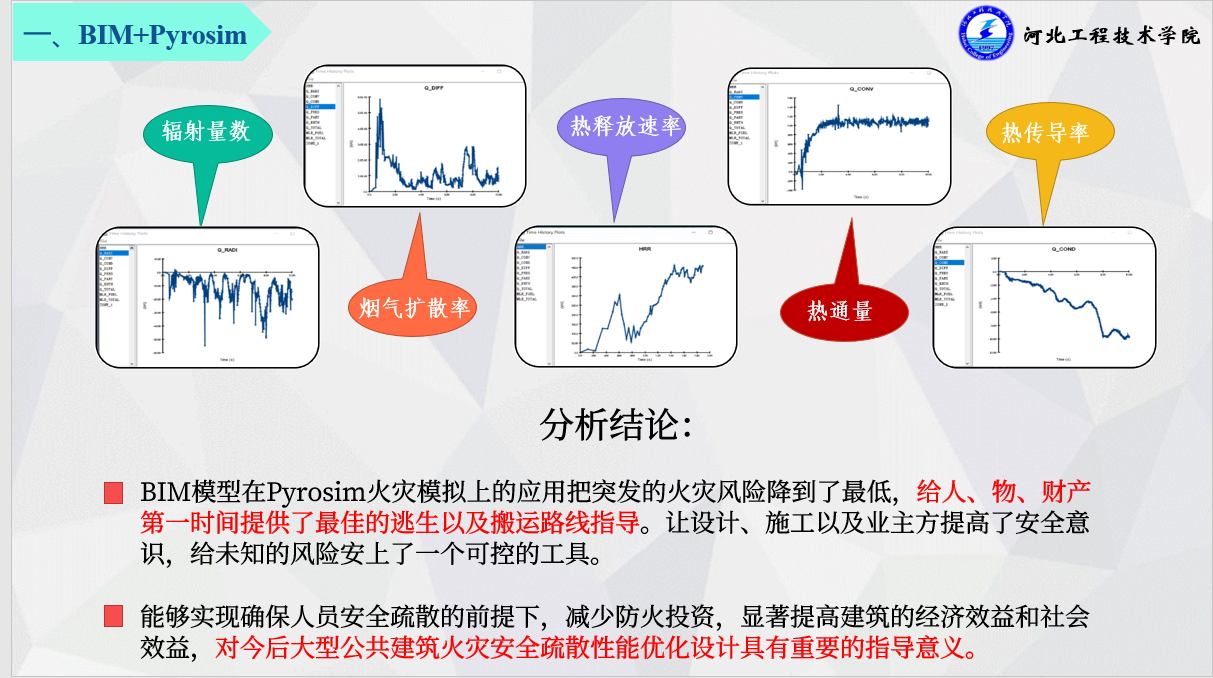 1652073690793073472.png QQ截图20220508182458.png