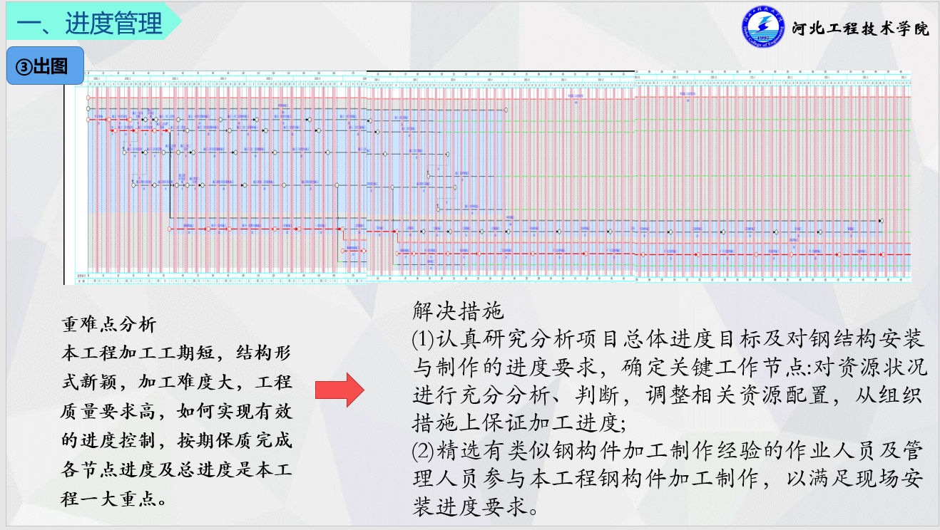 1652086376462071510.png QQ截图20220509165202.png