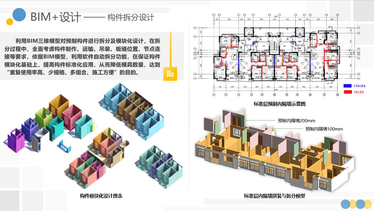 构件拆分设计.jpg