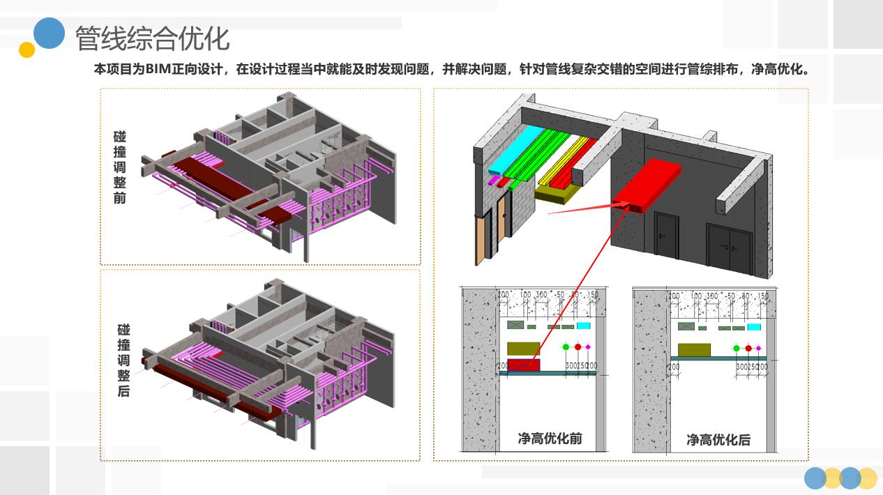 管综优化.jpg