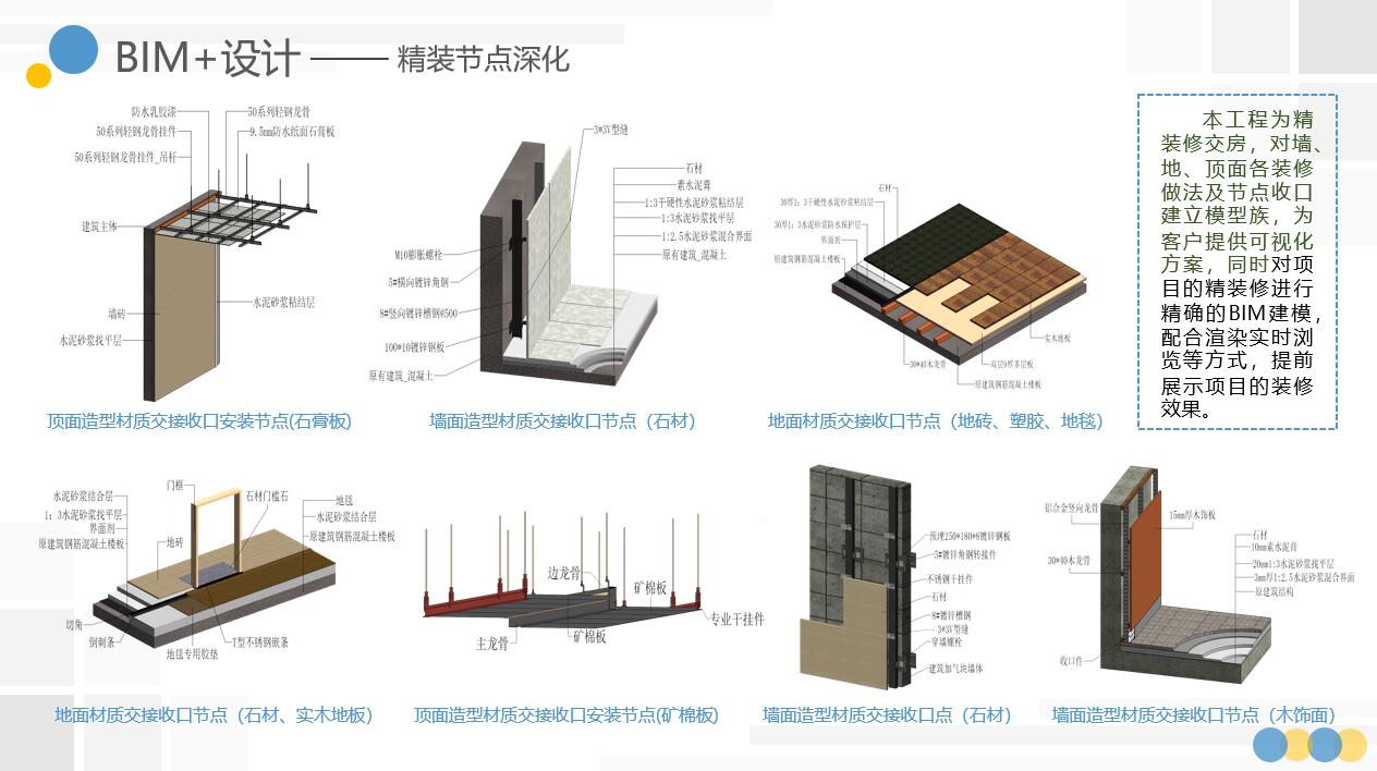 精装节点深化.jpg