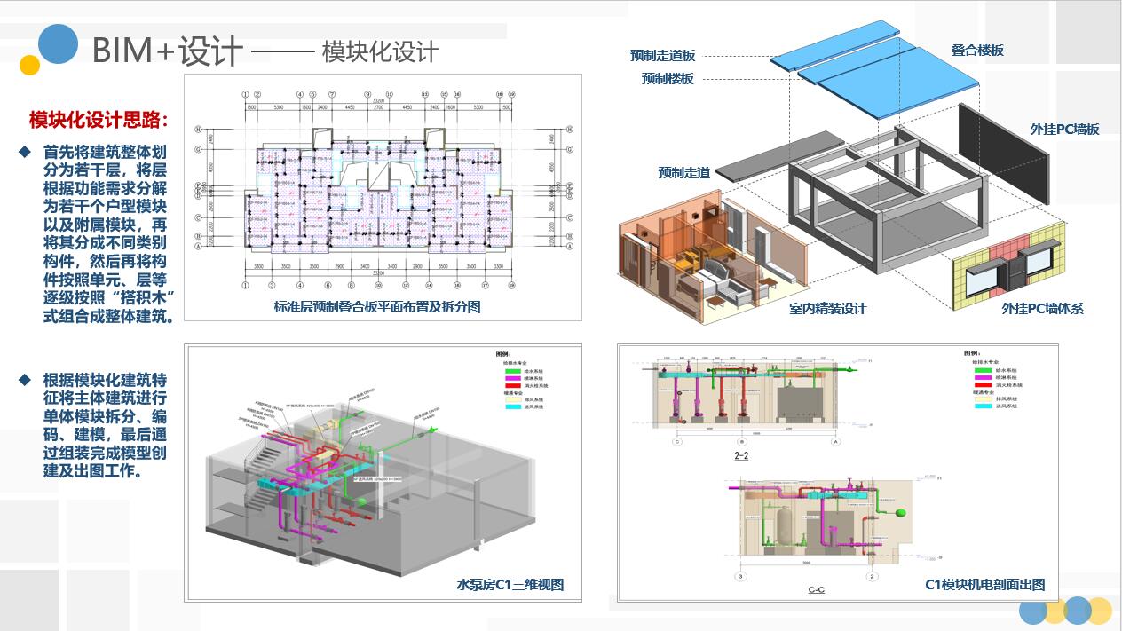 模块化设计.jpg