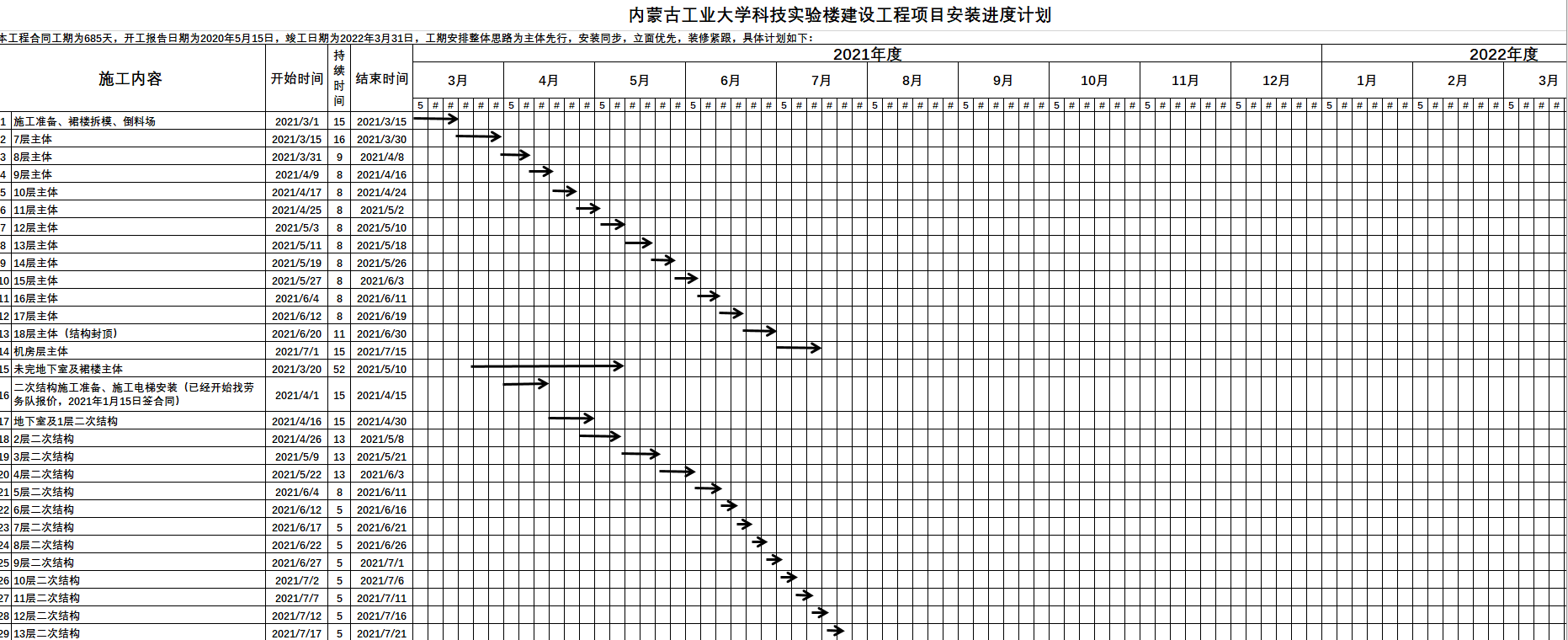 微信图片_20220518114523.png