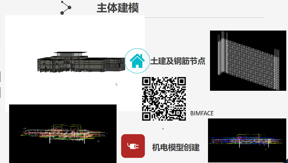 主体建模.png