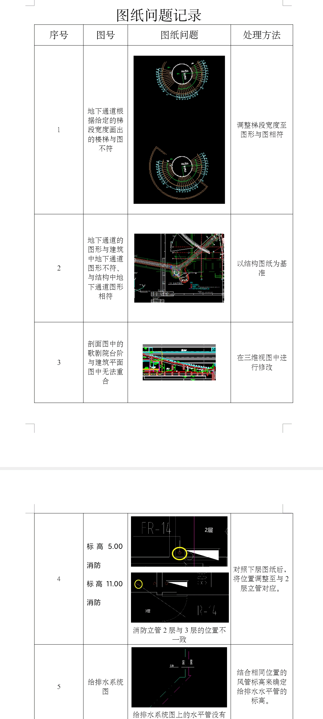 图纸问题.jpg