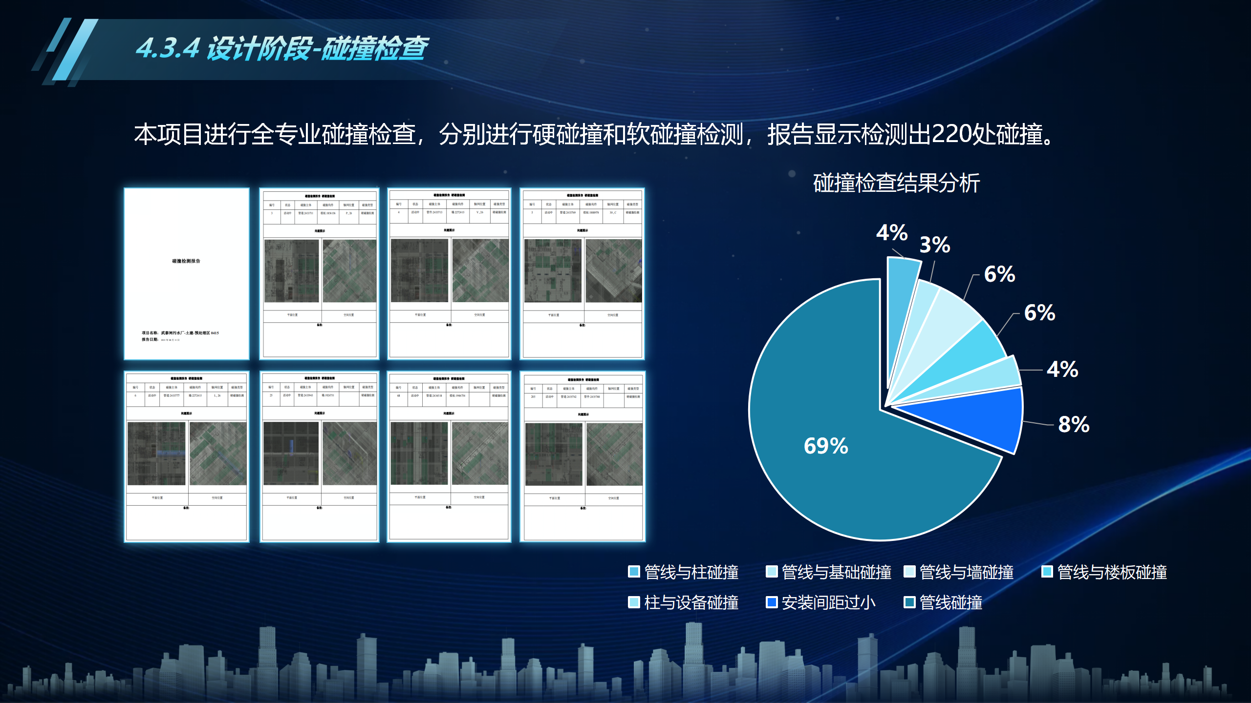 全地下污水厂工程全生命周期BIM技术应用-630_21.png