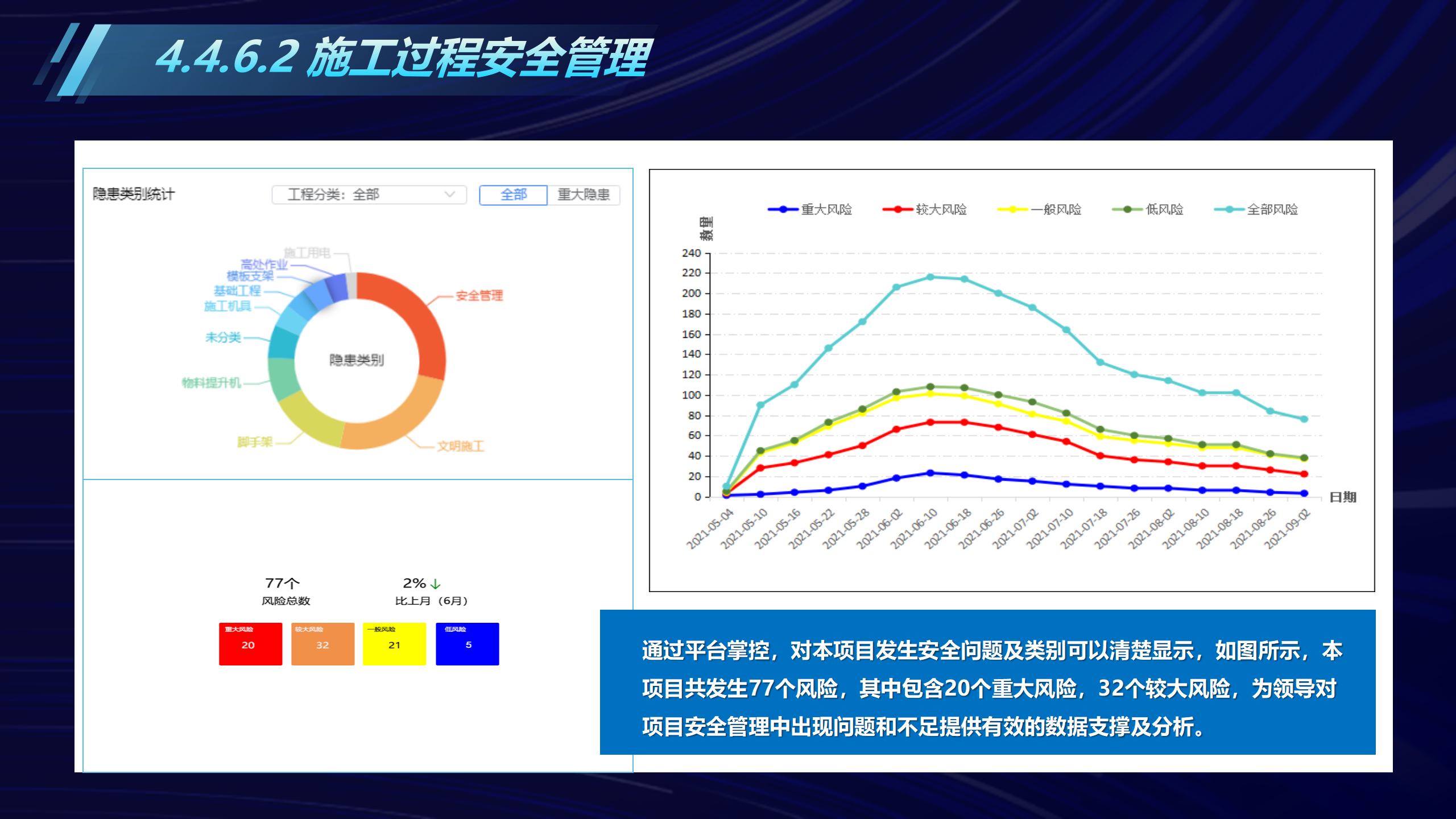 全地下污水厂工程全生命周期BIM技术应用-630_35.png