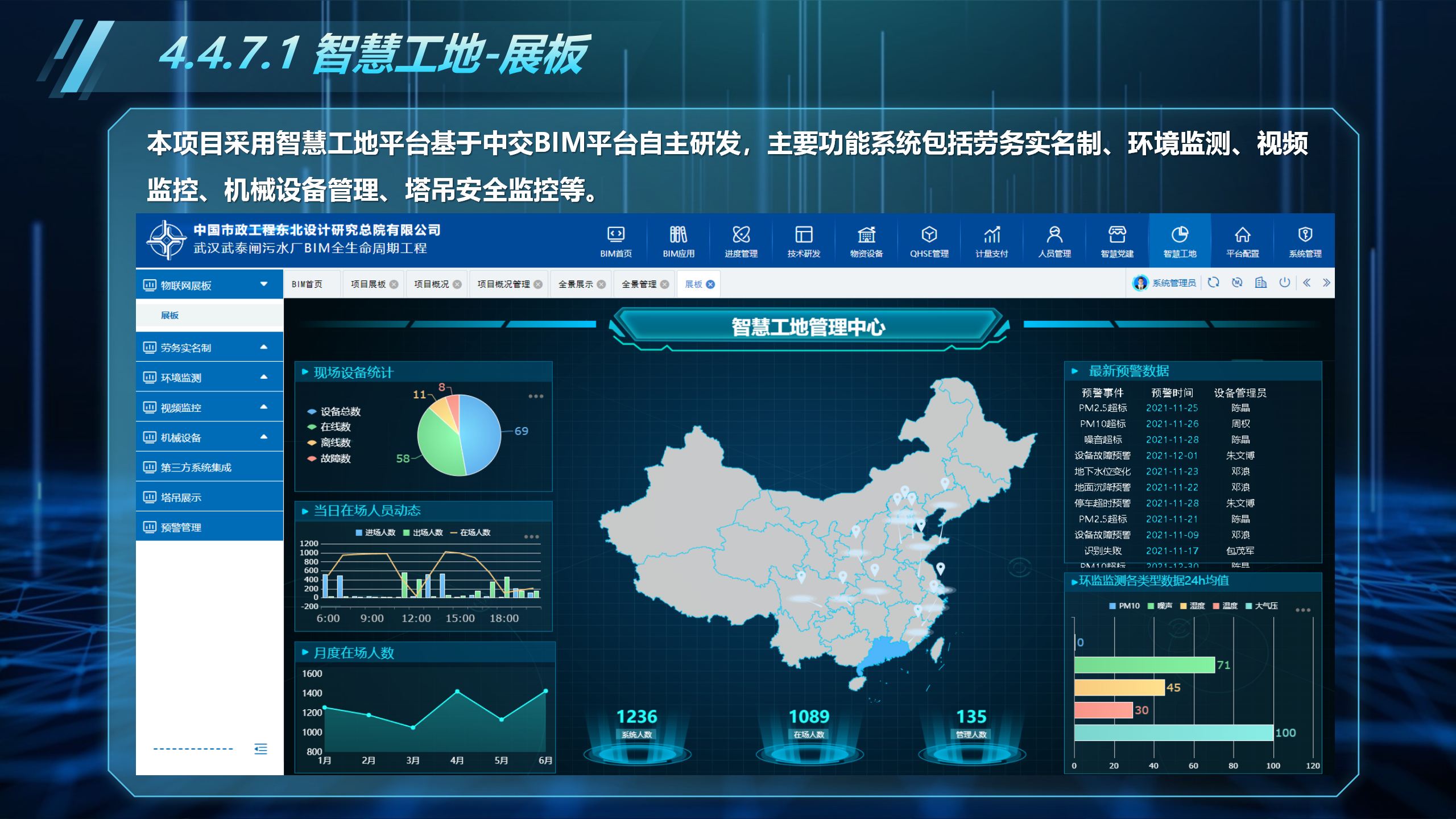 全地下污水厂工程全生命周期BIM技术应用-630_38.png