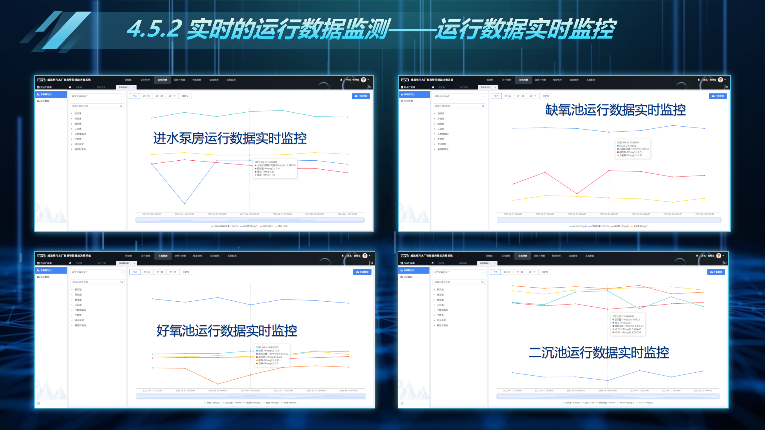 全地下污水厂工程全生命周期BIM技术应用-630_45.png