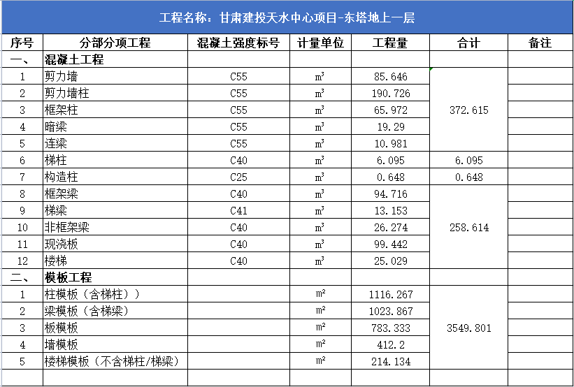 1661414981971085984.png 图片17777777777777777777777777.png