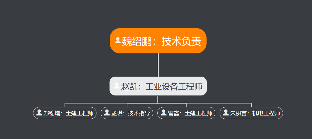 微信图片_20220830090356.png