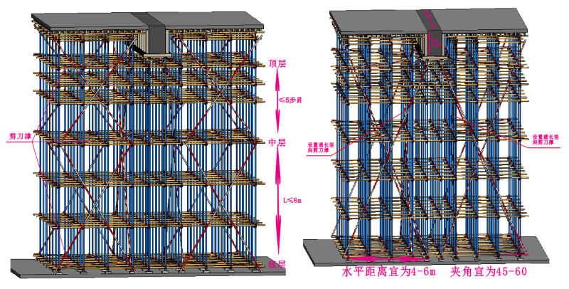 模板1-修改.png