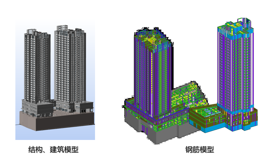 钢筋土建模型.png