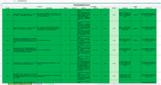 问题报告销项清单.png