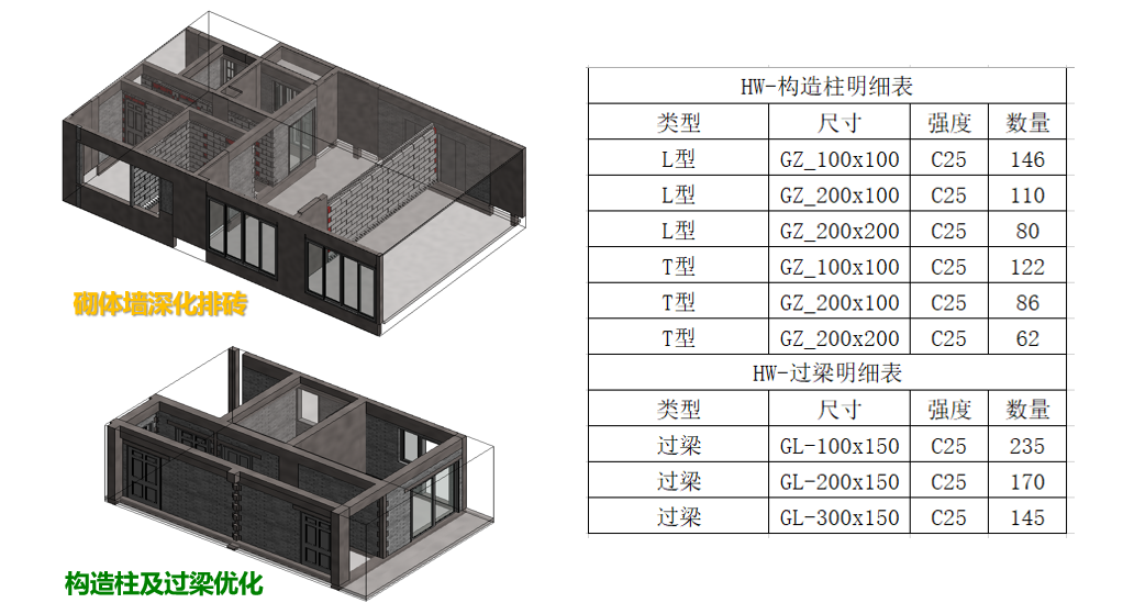 砌体排砖.png