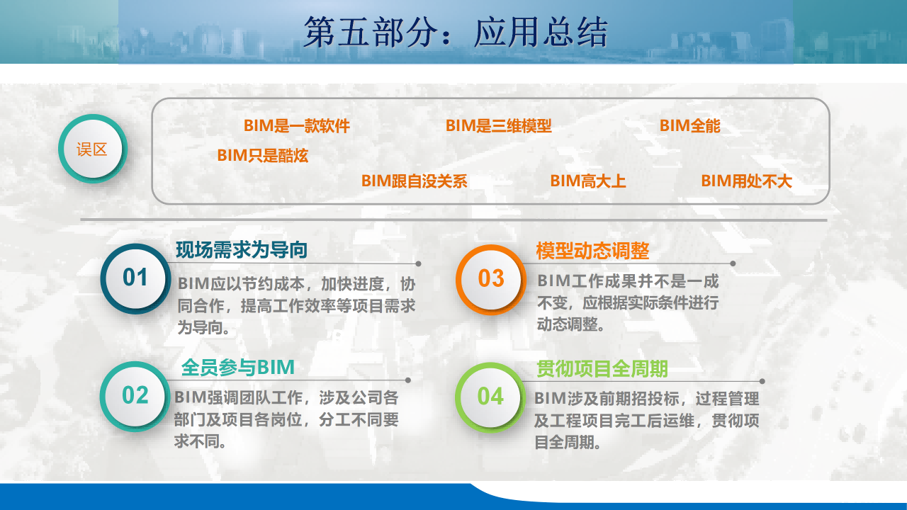 天目山路道路提升整治工程BIM技术应用_34.png