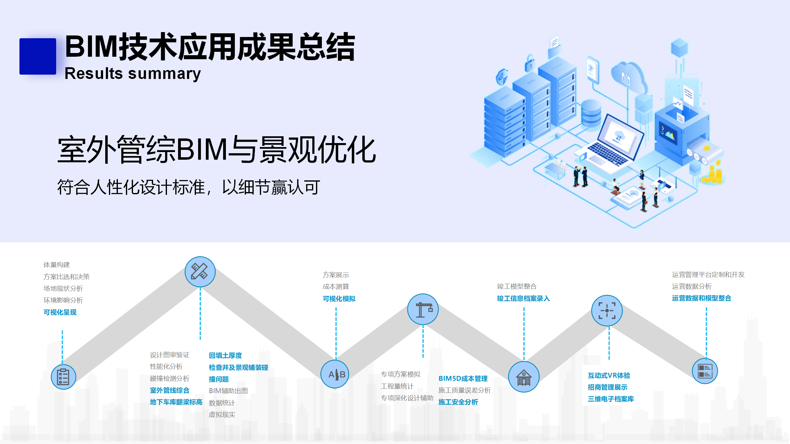古镇口科技孵化中心项目BIM技术综合应用_32.png
