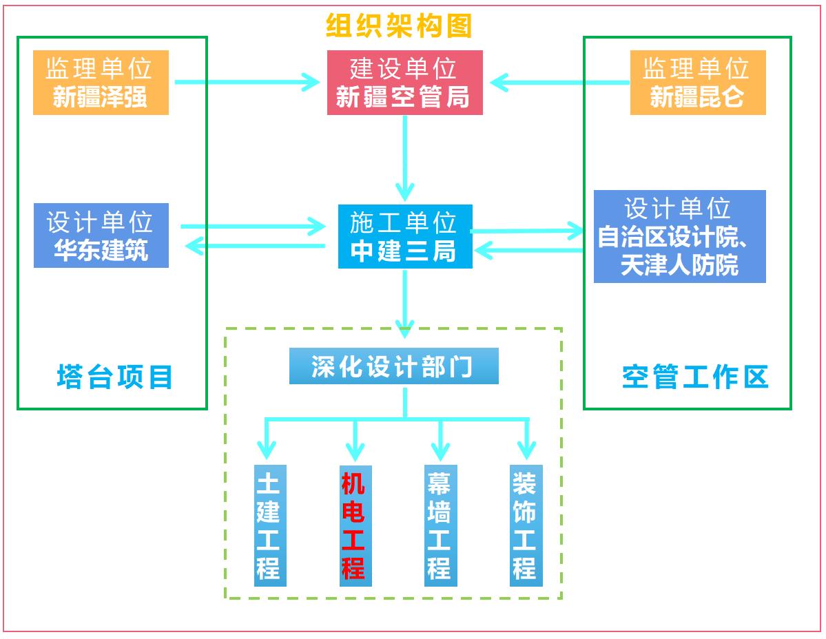 1663061455423070067.jpg 微信图片_20220913172754.jpg