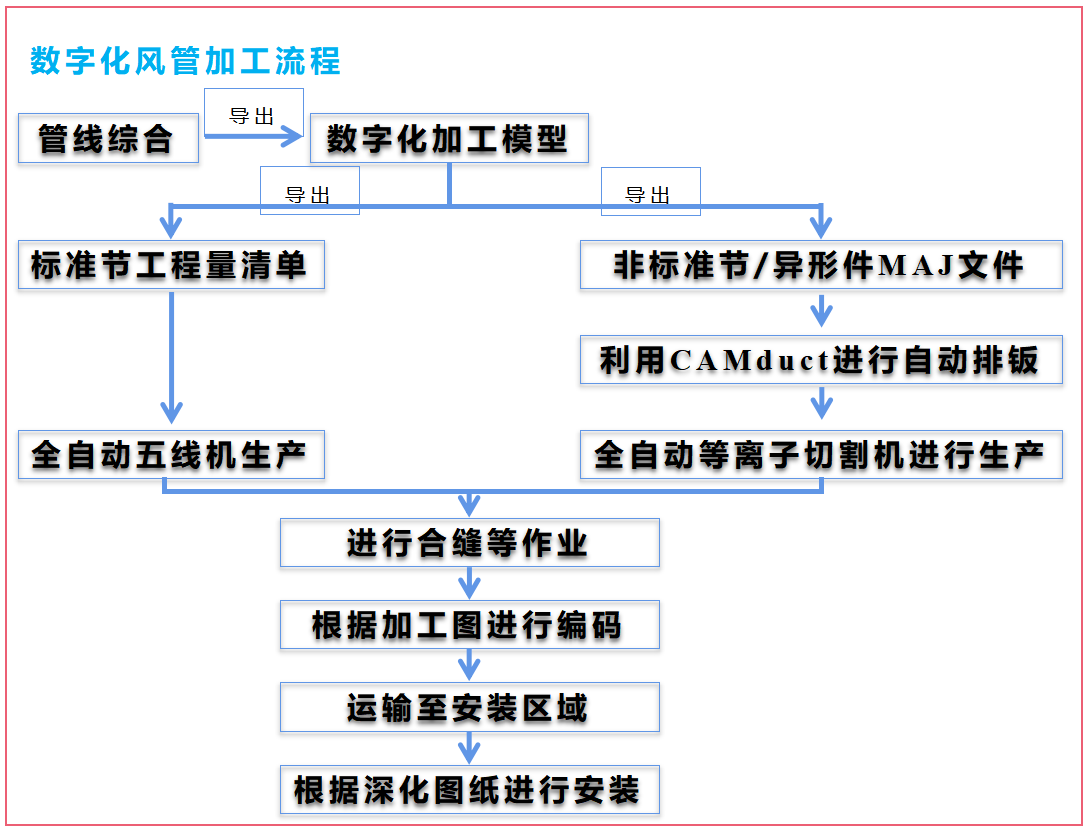 微信图片_20220913201054.png