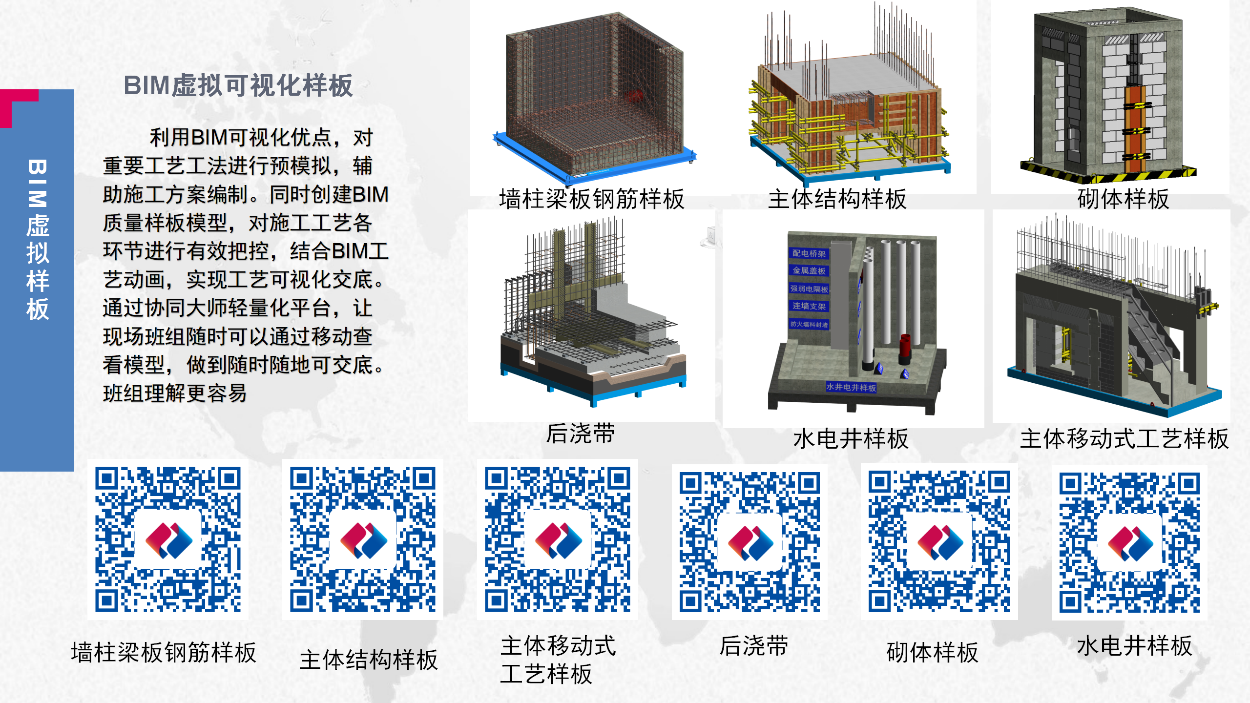 1663205068870097267.png BIM技术助力成都SKP项目高效智慧建造_35.png